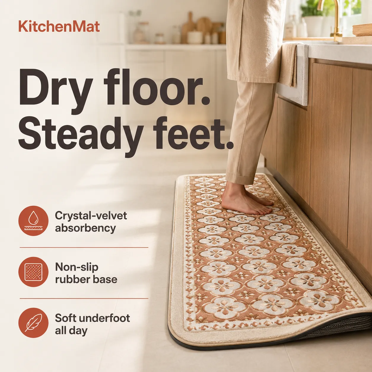 User-Friendly Absorbent Non-Slip Kitchen Mat — Soft Underfoot Easy to Wash The Kitchen Rug That Stays Put No Matter How Much Water Flies Enhanced